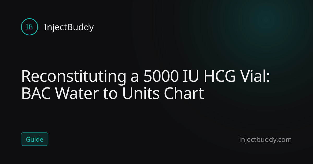 How Do You Reconstitute a 5000 IU HCG Vial? | InjectBuddy