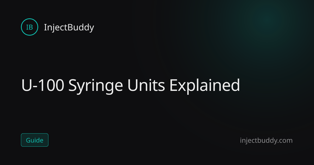 What Are Syringe Units? U-100 Explained | InjectBuddy